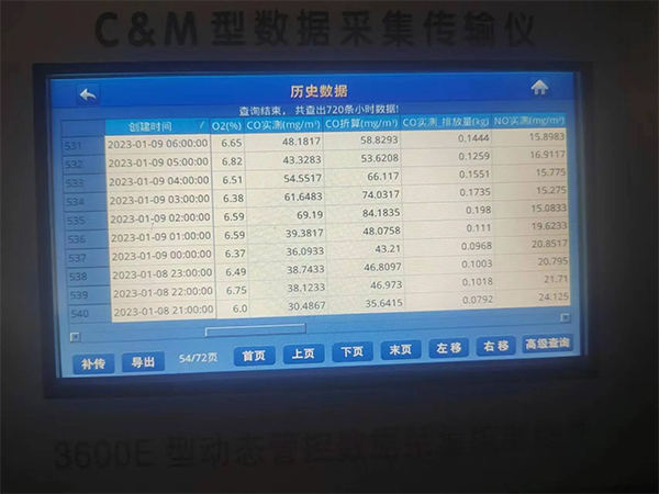 CO排放數(shù)據(jù)實時監(jiān)測.jpg